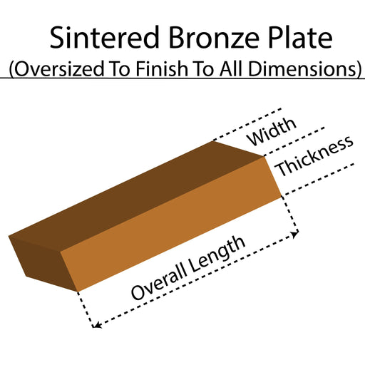 SAE841 Plate| 1/2"T x 3"W x 12"L